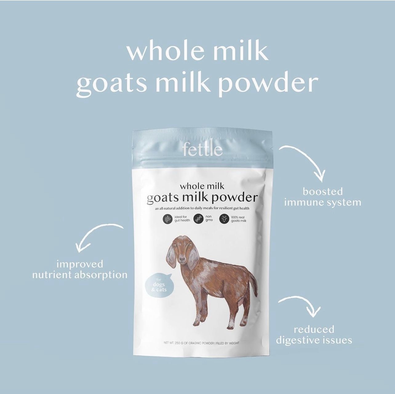 Fettle Goat Milks Powder